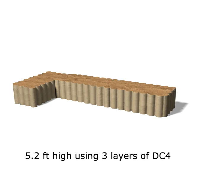 DefenCell FOB in a BOX