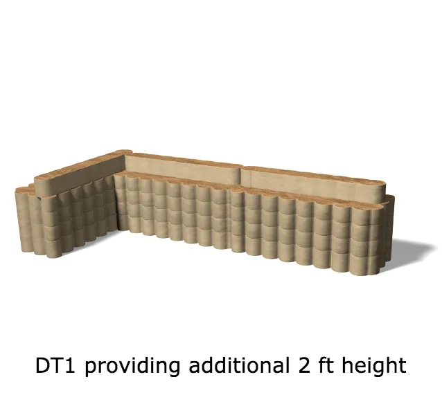 DefenCell FOB in a BOX