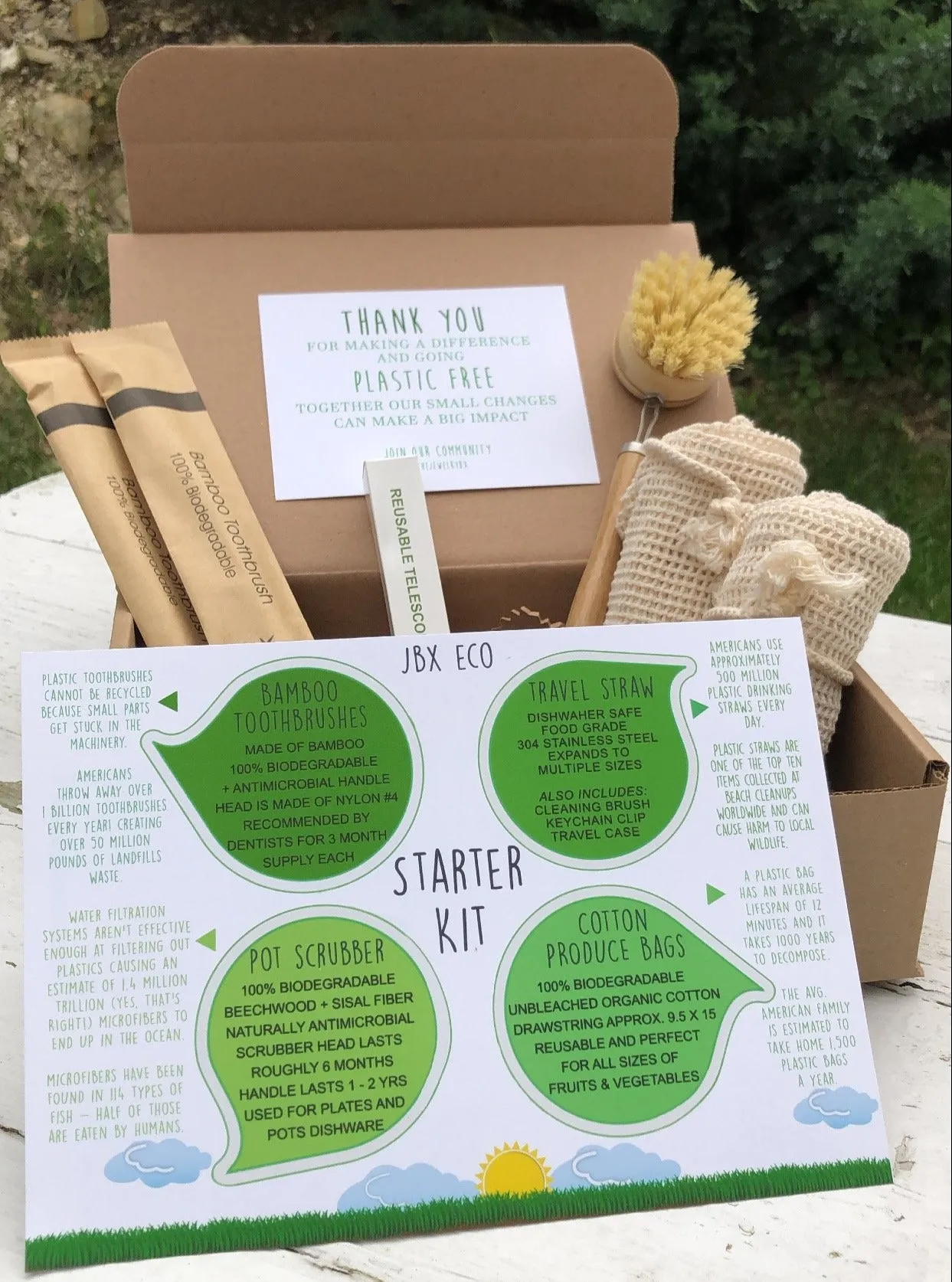 Eco-Friendly Starter Gift Box